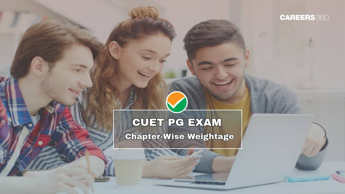 CUET PG Chapter Wise Weightage 2026: Check Important Topics & Marks Distribution